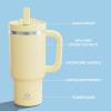 image32 oz Tumbler with Handle and Straw Stainless Steel Insulated Tumbler Keeps Cold for 24 Hours Leakproof Travel Cup Fits in Cup Holder and BPAFree Beaucoup BlueLight Vanilla