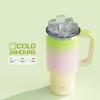 image32 oz Tumbler with Handle and Straw Stainless Steel Insulated Tumbler Keeps Cold for 24 Hours Leakproof Travel Cup Fits in Cup Holder and BPAFreeAcid GreenMorning Dew