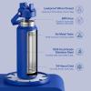imageInsulated Water Bottle with Straw Stainless Steel Water Bottle LeakProof BPAFree Double Wall Vacuum Keeps Cold for 24 Hours for Sports Travel School 32 oz Azure BlueRoyal Blue