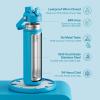 imageInsulated Water Bottle with Straw Stainless Steel Water Bottle LeakProof BPAFree Double Wall Vacuum Keeps Cold for 24 Hours for Sports Travel School 32 oz Azure BlueAzure Blue