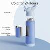 imageInsulated Water Bottle with Straw  Encool Stainless Steel Water Bottle Reusable Leakproof and BPAFree for Sports Travel Cold for 24 Hours 24 oz LavenderOcean