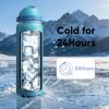 imageENCOOL Insulated Water Bottle with Straw Stainless Steel Water Bottle with Push Button Lid LeakProof ampamp BPAFree Keeps Cold for 24 Hours for Sports Travel Gym 32 oz Hazy BlueBlueSilk Blue