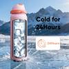 imageENCOOL Insulated Water Bottle with Straw Stainless Steel Water Bottle with Push Button Lid LeakProof ampamp BPAFree Keeps Cold for 24 Hours for Sports Travel Gym 32 oz Hazy BlueBlueLilyRed
