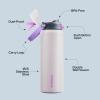 imageENCOOL Insulated Water Bottle with Straw Stainless Steel Water Bottle with Push Button Lid LeakProof ampamp BPAFree Keeps Cold for 24 Hours for Sports Travel Gym 32 oz Hazy BlueBlueOyster Pink
