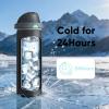 imageENCOOL Insulated Water Bottle with Straw Stainless Steel Water Bottle with Push Button Lid LeakProof ampamp BPAFree Keeps Cold for 24 Hours for Sports Travel Gym 32 oz Hazy BlueBlueTuna GreyGreen