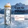 imageInsulated Water Bottle with Straw  Encool Stainless Steel Water Bottle with Push Button Lid LeakProof ampamp BPAFree Keeps Cold for 24 Hours for Sports Travel Gym 32 oz Oil BlackQuill GreyRed