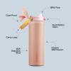 imageInsulated Water Bottle with Straw  Encool Stainless Steel Water Bottle with Push Button Lid LeakProof ampamp BPAFree Keeps Cold for 24 Hours for Sports Travel Gym 32 oz Oil BlackPink DaisyRed