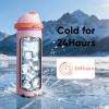 imageInsulated Water Bottle with Straw  Encool Stainless Steel Water Bottle with Push Button Lid LeakProof ampamp BPAFree Keeps Cold for 24 Hours for Sports Travel Gym 32 oz Oil BlackLilyRed